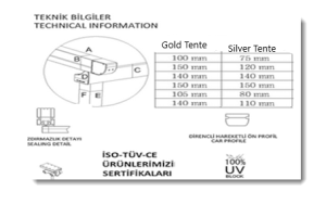 Teknik Özellikler